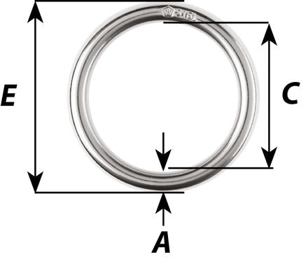 Anneau rond inox cuissardes