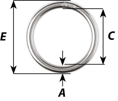 Anneau rond inox cuissardes